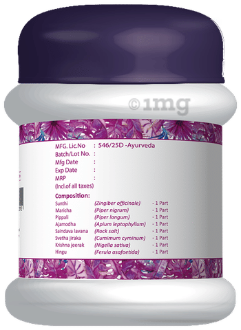 Sku Image