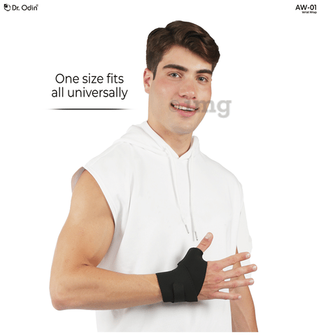 Sku Image