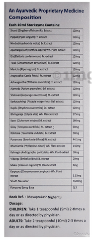 Sku Image