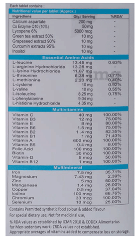 Sku Image