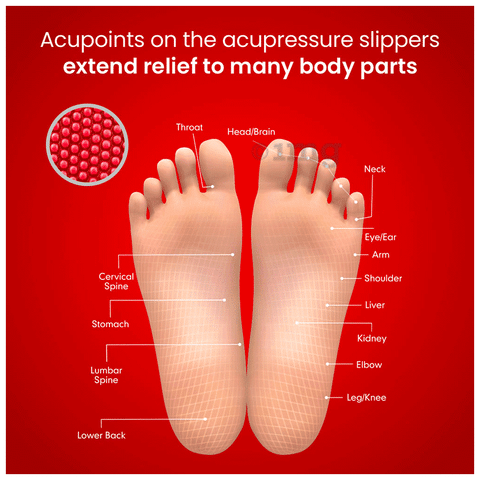 Buy Online Quality Store Acupressure Slippers Online @ ₹249 from ShopClues