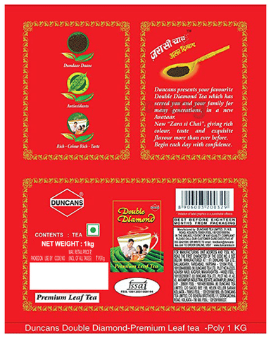Sku Image