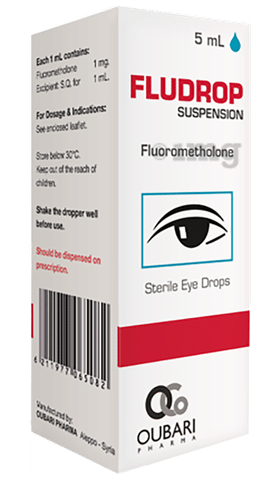 Fludrop Eye Drop image
