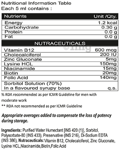 Sku Image