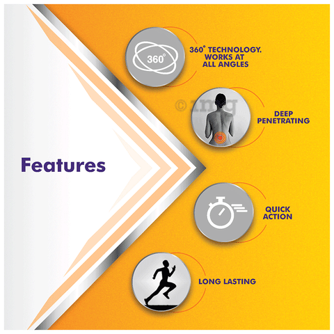 Volini Spray Spray for Sprain, Muscle and Joint Pain Relief | Quick Action | Long-Lasting Relief | Bone, Joint & Muscle Care image