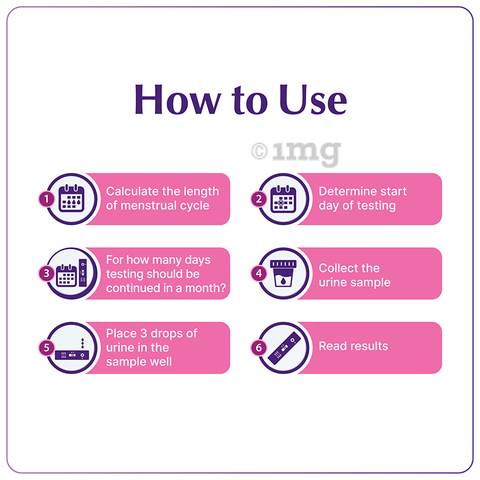 How To Calculate What Is The Average Length Of Period Cycle How To
