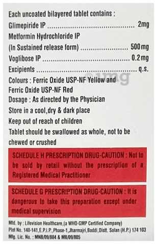 Nadformin-GV2 Tablet SR image
