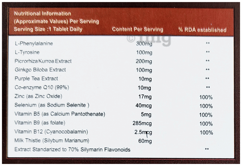 Sku Image