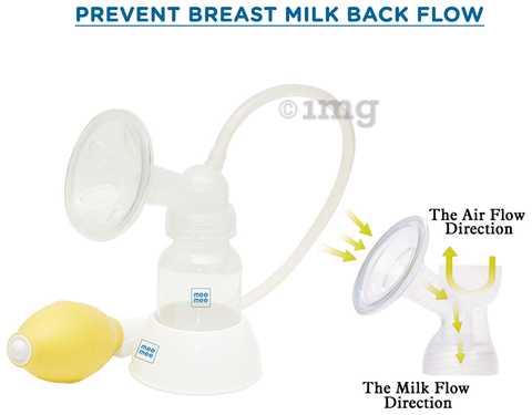 Mee mee breast feeding pump on sale