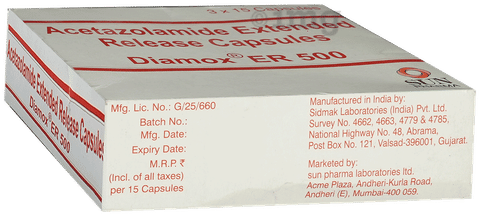 Buying Diamox Online