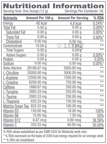 Sku Image