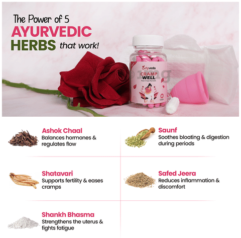 glutathione during period - an overview Girlyveda Cramp Well Capsule for
