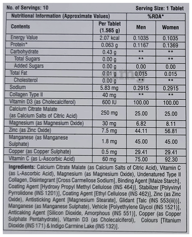 Sku Image