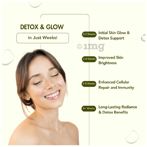injected glutathione DoSe Liposomal Glutathione, 450mg 150ml main image 1