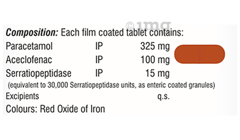 Sku Image