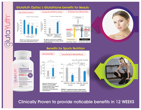 liposomal l glutathione benefits Liposomal Glutathione - 60 caps main image 0
