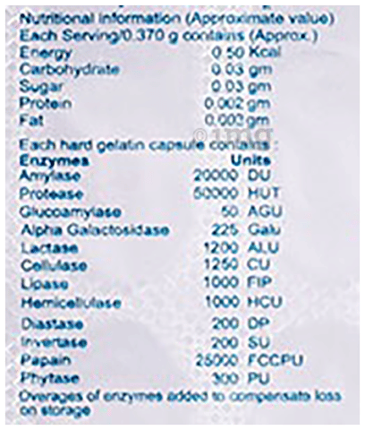 Sku Image