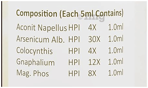 Sku Image