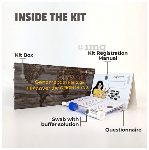 Sku Image