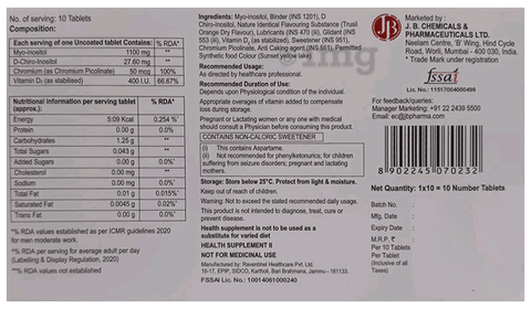 Sku Image