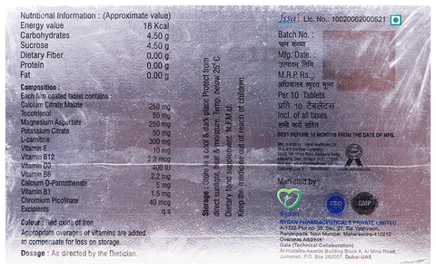 Sku Image