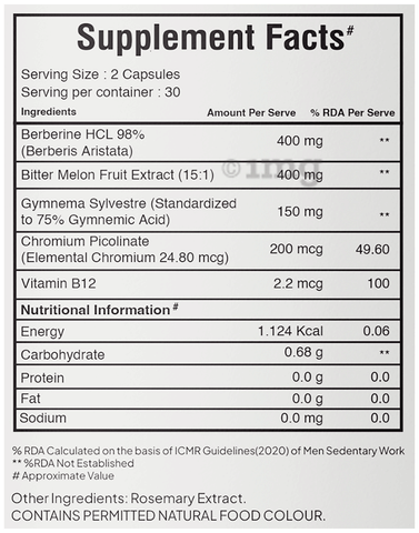 Sku Image