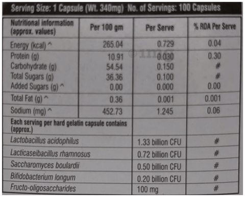 Sku Image