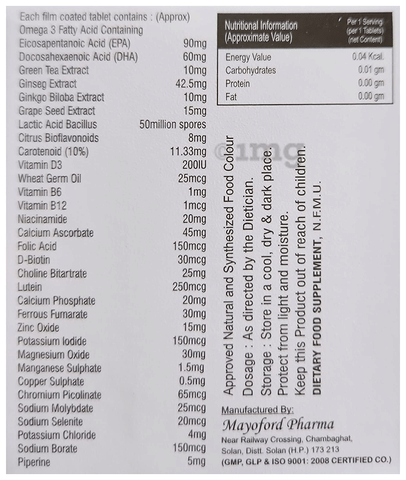 Sku Image