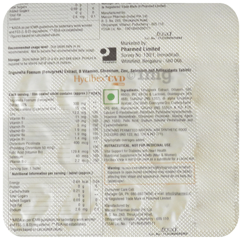 Sku Image