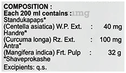 Sku Image