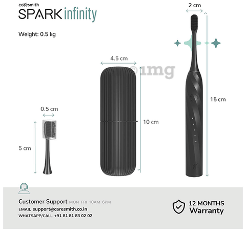 Sku Image