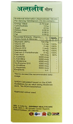 Sku Image