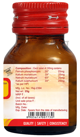 Sku Image