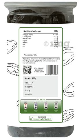 Sku Image