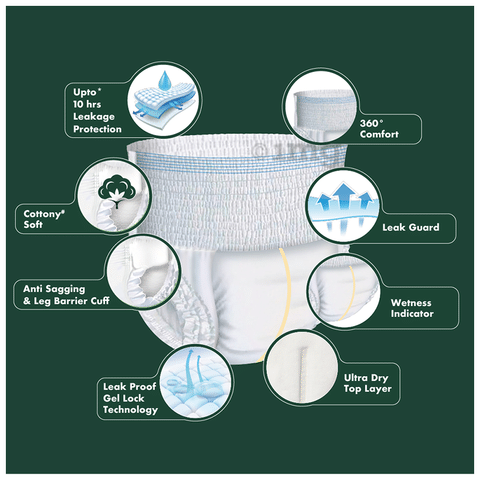 Buy Wowper Fresh Pant Style Diaper New Medium (M) 162 Count (7-12 kg)  Online at Best Prices in India - JioMart.