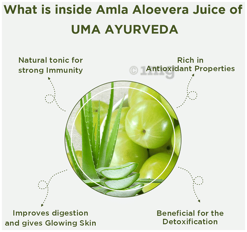 Uma Ayurveda Amla Alovera Juice | Digestion Skin Care Acne Mild Constipation:  Buy bottle of 1.0 Ltr Juice at best price in India | 1mg