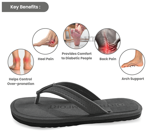 Mens Slippers Best Ladies Slippers With Arch Support Uk Tata 1mg