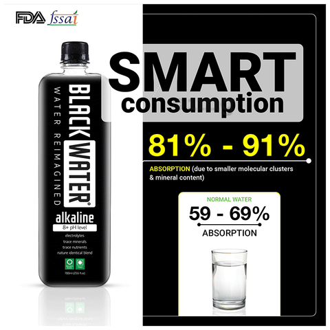 losing weight with l carnitine When To Take L Carnitine to Maximise Your Shredding and Beyond  BSc  Supplements