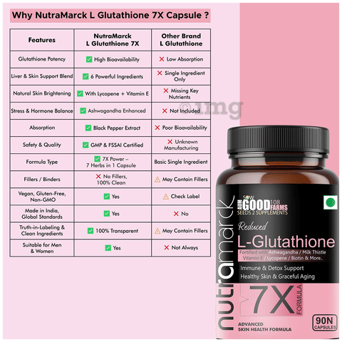 how to get rid of fishy smell from l-carnitine Did You Know? ⁠ ⁠ Some people report a “fishy” smell after supplementing  with L-carnitine. This happens because certain gut bacteria convert  carnitine to trimethylamine, a malodorous compound found in rotting fish.⁠ ⁠