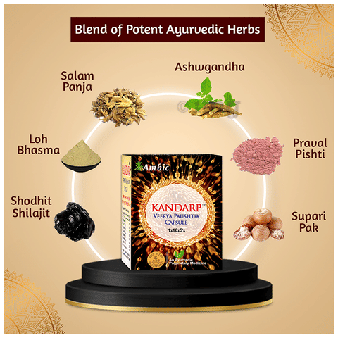Ambic Kandrap Capsule (50 Each) 4