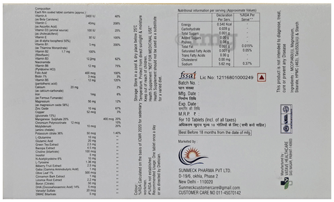 Sku Image