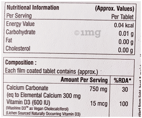 Sku Image