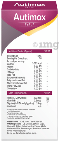 Sku Image