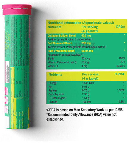 Sku Image