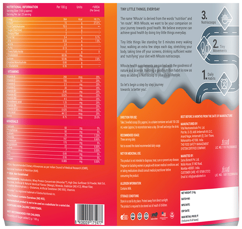 Sku Image