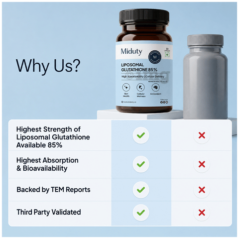 Miduty Liposomal Glutathione 85% Capsule: Buy bottle of 30.0 capsules at best price in India