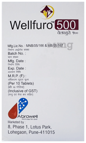 Sku Image