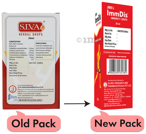 Sku Image