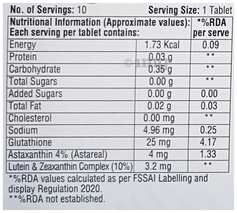 Sku Image