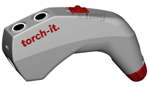 Sku Image